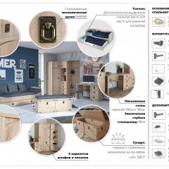 Детская Система Валенсия Комод 5ящ Дуб сонома в Лабытнанги - labytnangi.mebel24.online | фото 3