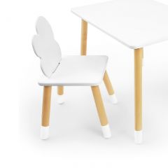 Комплект детской мебели стол и два стула Облачко (Белый/Белый/Береза) в Лабытнанги - labytnangi.mebel24.online | фото 2