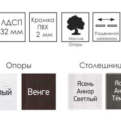 Стол раскладной Ялта-2 (опоры массив резной) в Лабытнанги - labytnangi.mebel24.online | фото 4