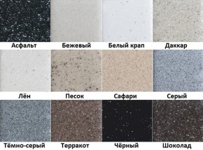 Каменная мойка ULSTONE U-217 (570х465) в Лабытнанги - labytnangi.mebel24.online | фото 4