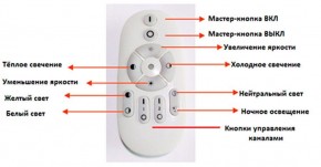 Подвесной светильник Favourite Hexagon 2103-14P в Лабытнанги - labytnangi.mebel24.online | фото 3