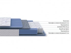 PROxSON Матрас Active M Roll (Ткань Трикотаж Эко) 140x195 в Лабытнанги - labytnangi.mebel24.online | фото 2