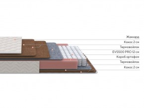 PROxSON Матрас Base F (Ткань Синтетический жаккард) 120x190 в Лабытнанги - labytnangi.mebel24.online | фото 2