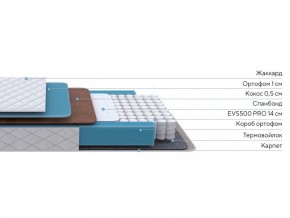 PROxSON Матрас FIRST Cocos Flat M (Ткань Синтетический жаккард) 120x200 в Лабытнанги - labytnangi.mebel24.online | фото 3