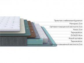 PROxSON Матрас Glory Firm (Трикотаж Prestige Steel) 180x210 в Лабытнанги - labytnangi.mebel24.online | фото 2