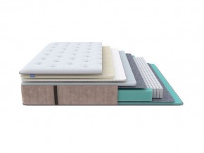 PROxSON Матрас Glory Soft (Трикотаж Prestige Latte) 200x200 в Лабытнанги - labytnangi.mebel24.online | фото 1