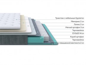 PROxSON Матрас Glory Soft (Трикотаж Prestige Latte) 200x200 в Лабытнанги - labytnangi.mebel24.online | фото 2