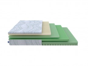 PROxSON Матрас Motion Memo Flex S (Motion Dream) 140x190 в Лабытнанги - labytnangi.mebel24.online | фото 1