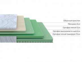 PROxSON Матрас Motion Memo Flex S (Motion Dream) 140x190 в Лабытнанги - labytnangi.mebel24.online | фото 2