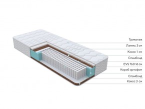 PROxSON Матрас Orto Medic (Multiwave) 180x190 в Лабытнанги - labytnangi.mebel24.online | фото 2