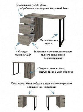 Стол письменный Эконом стандарт С-401 в Лабытнанги - labytnangi.mebel24.online | фото 6