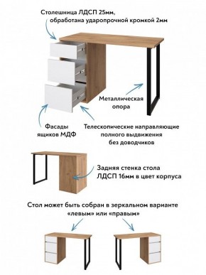 Стол письменный Эконом стандарт С-401 в Лабытнанги - labytnangi.mebel24.online | фото 6