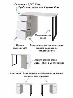 Стол письменный Эконом стандарт С-401 в Лабытнанги - labytnangi.mebel24.online | фото 6