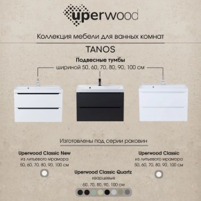 Тумба под раковину Uperwood Tanos 80 см, подвесная, черная матовая в Лабытнанги - labytnangi.mebel24.online | фото 12